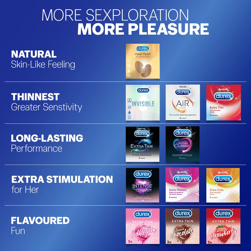 Durex Extra Thin Strawberry Flavoured Condoms- (10 Pcs Pack)