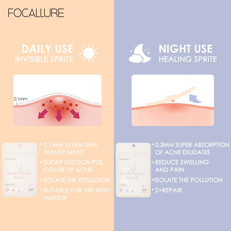 FA186 - Focallure ACNE Pimple Daily Patch